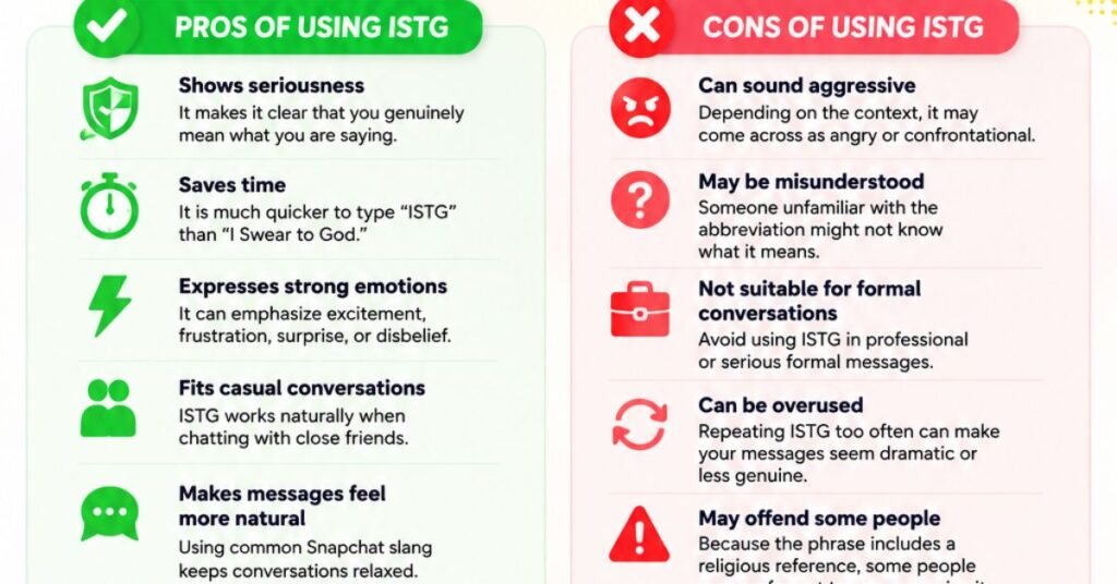 ISTG Meaning On Snapchat Pros and Cons of Using ISTG in Texting