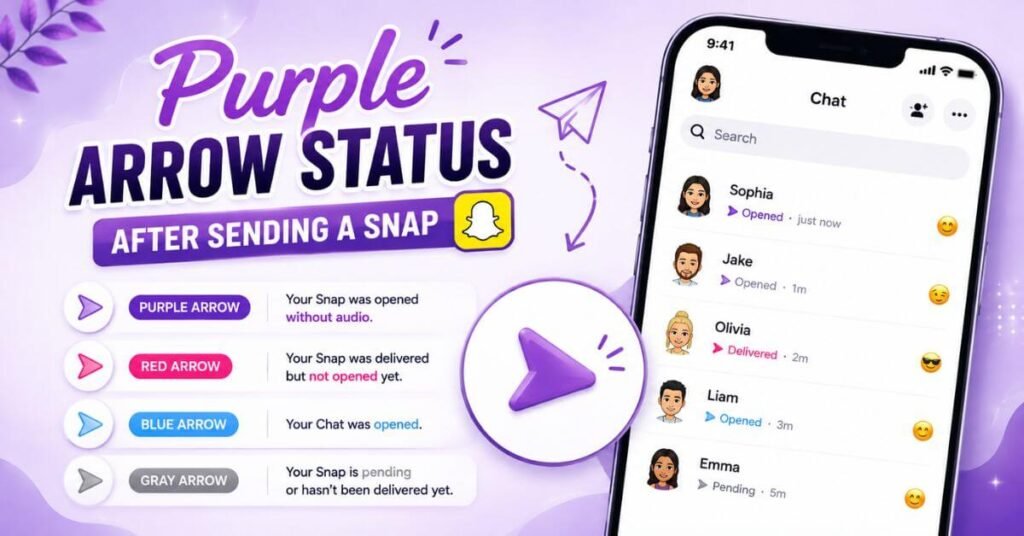 Purple Arrow Status After Sending a Snap